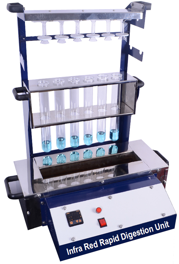 Infrared Rapid Digestion Unit